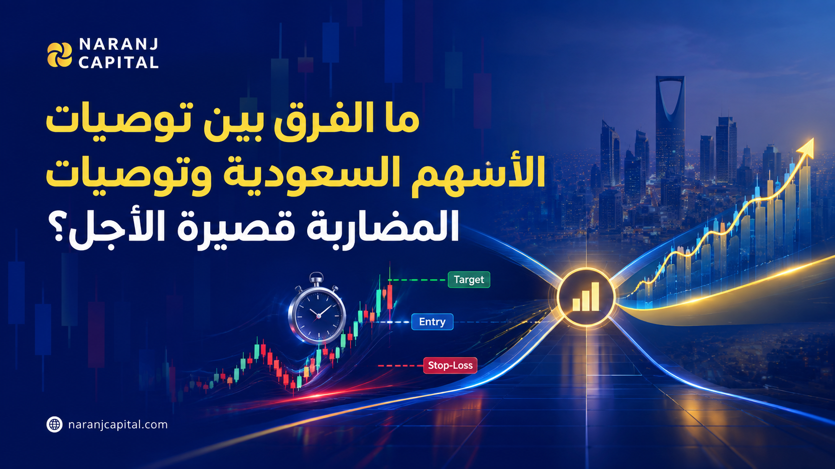 Speculative trading recommendations