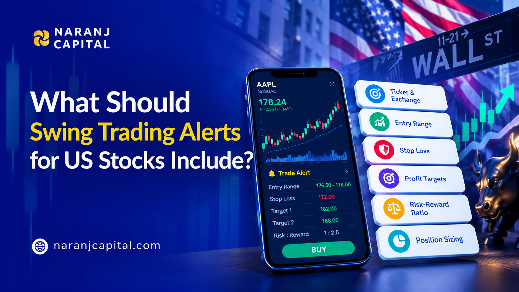 Swing Trading Alerts for US Stocks